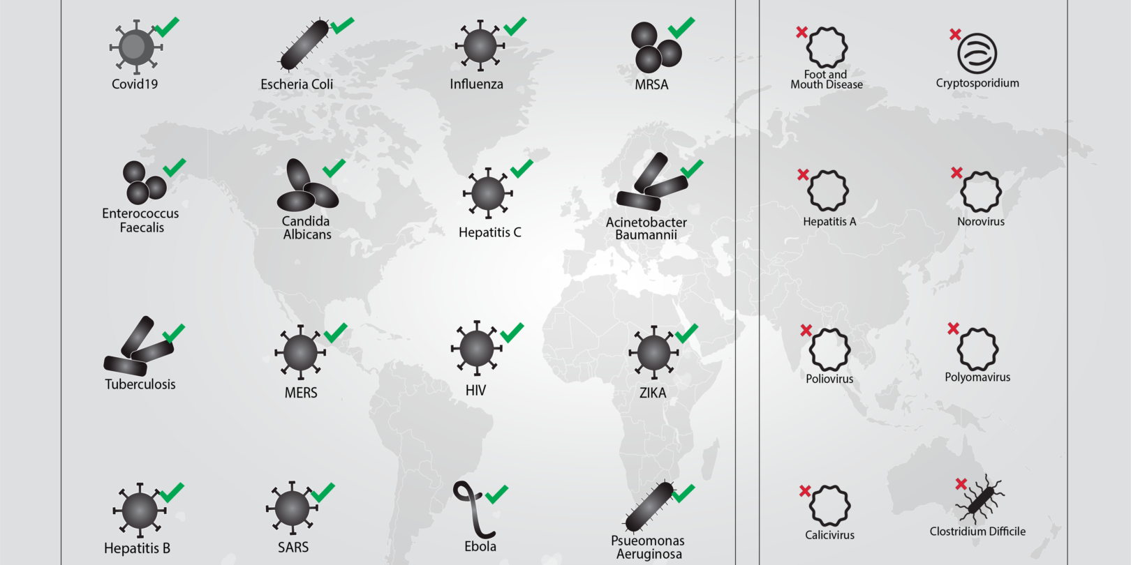 Effectiveness-of-Alcohol-based-Hand-Sanitizers_Artboard