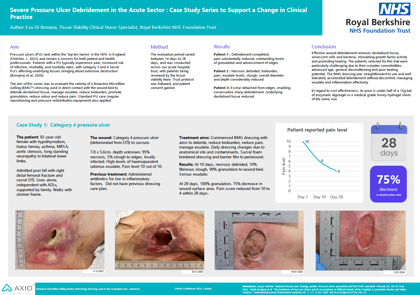 Characterization of a Bioactive Chitosan Dressing: